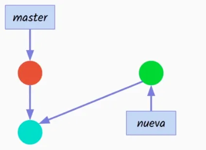 Esta es una imagen de ejemplo